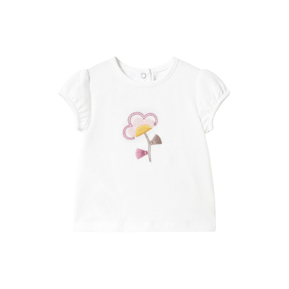 77fdf463cdd74fea9d0f5efa6639cfac